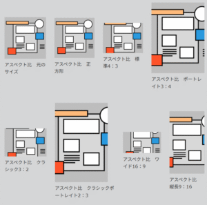 画像・ギャラリーブロックについて
